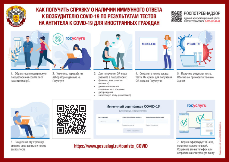 Профилактика короновирусной инфекции.